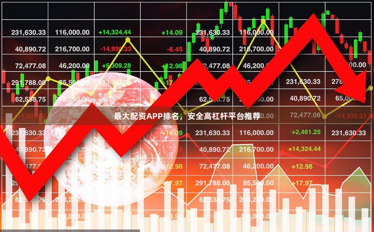 最大配资APP排名，安全高杠杆平台推荐